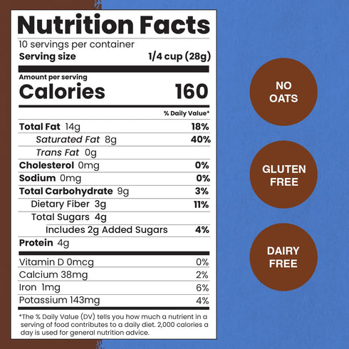 10 Oz (Pack 1) Paleonola Cinnamon Blueberry Grain Free Granola, Resealable Bag of - Grainless Paleo Granola Blended
