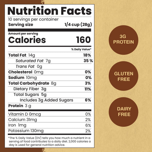 10 Oz (Pack 1) Paleonola Pina Colada Grain Free Granola, Resealable Bag of - Grainless Paleo Granola Blended with Dried
