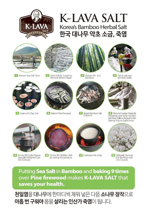 No.1 9x, 2.47 K-LAVA SALTKorea's Bamboo SaltOriginal Crystal, Ounce