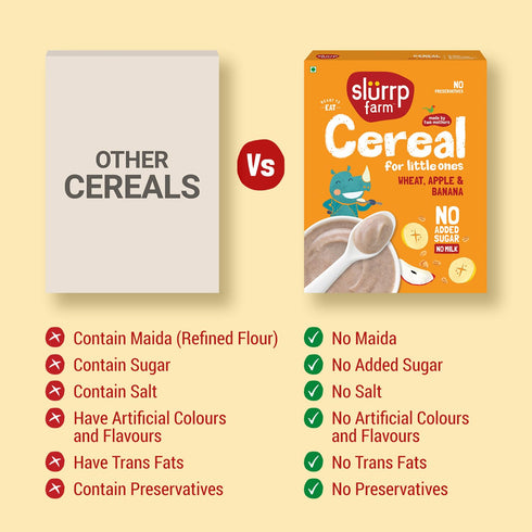 10.58 Oz (300g) Slurrp Farm Healthy Cereal for Kids | Wheat, Apple & Banana | No Added Sugar, Milk or Preservatives |