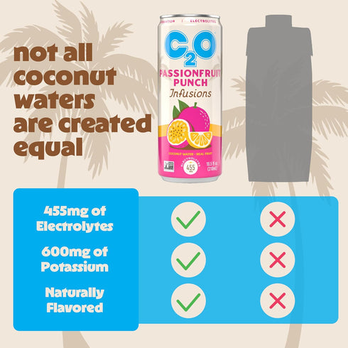 C2O (12 Pack) 700mg 12 10.5 oz - Coconut Water Infusions - Passionfruit Punch of Electrolytes - Made with Fresh Coconut