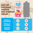 C2O (12 Pack) 700mg 12 10.5 oz - Coconut Water Infusions - Passionfruit Punch of Electrolytes - Made with Fresh Coconut