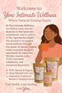 Generic Yoni Intimate Wellness Period Flow Cycle PMS Support Natural Herbal Tea for Bloating, Ease Menstrual Pain