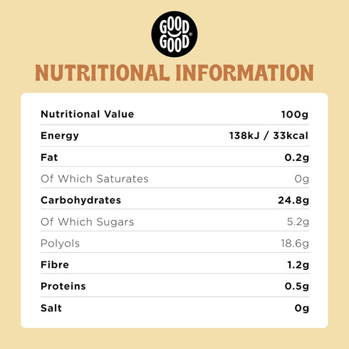 12oz 330g (Pack 1) GOOD GOOD Apricot Jam - No Added Sugar - Low Calorie - Gluten Free and Vegan - Diabetic and Keto