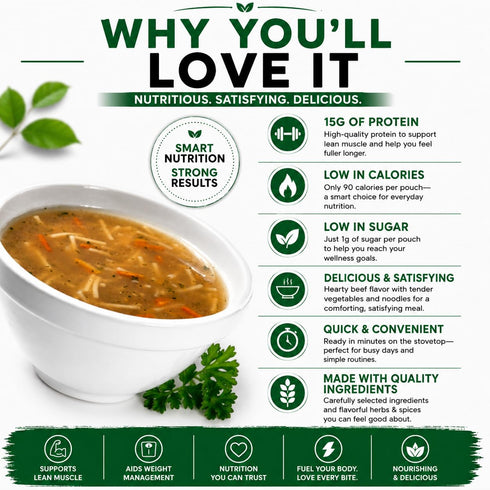 15g 90 0g 7 Packets (1 Nutmeg State Nutrition - High Protein Instant Soup Mix, Keto Friendly, Protein, Calories, Sugar