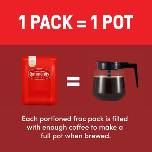 Community Packs, 3.0 20) Coffee American Classic, Medium Roast Pre-Measured Coffee Ounce Each (Box