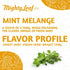 15-Count 1.32 Oz (Pack 3) Mighty Leaf Organic Tea, Mint Melange, Whole Leaf Pouches
