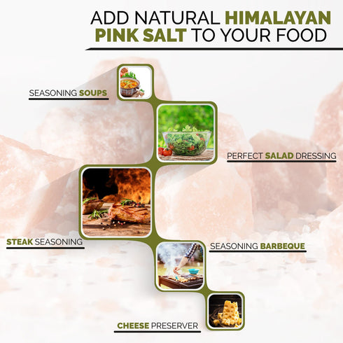Himalayan Chef Pink Salt Fine, 2 Pounds (Pack of 1)