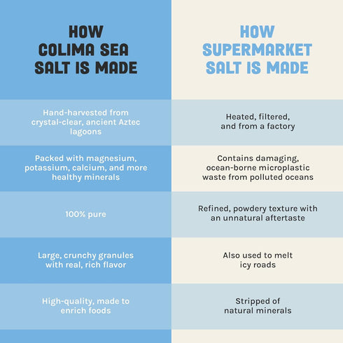 100% 227 Ava Jane's Kitchen - Colima Coarse Sea Salt - Unrefined, Natural, and Hand-Harvested - Protects Heart - Shapes