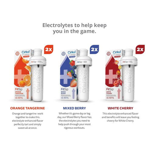 Pack, 36 (2 2 2 Cirkul FitSip Electrolytes Flavor Water Variety Makes Drinks, No Sugar, Zero Calorie Drink Mix, Mixed