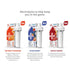 Pack, 36 (2 2 2 Cirkul FitSip Electrolytes Flavor Water Variety Makes Drinks, No Sugar, Zero Calorie Drink Mix, Mixed