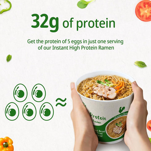 (32g) Pack, 16 Packs, VOLO VERO High Protein Ramen Noodles Soup Cup, Drinkable Konjac Jelly Variety Plant-Based, Vegan