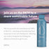 20.3 oz (Pack 4) PATH Sparkling Bottled Water - Ultra-Purified, pH-Balanced Carbonated Soda Water in Aluminum Bottle