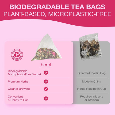 Organic Hormone Balance Tea for Women Raspberry Leaf, Vitex & Tulsi Herbal Hormone Balance Tea for PMS, PCOS