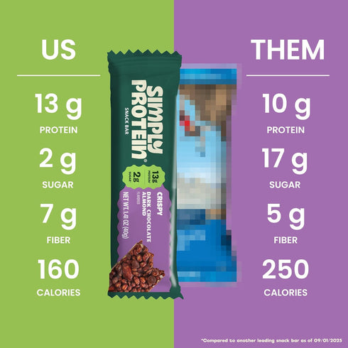 Pack, 3 13g 2g 7g 12 Simply Protein - Crispy Vegan Protein Bars Variety Flavors - Plant Based, Protein Snacks