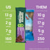 Pack, 3 13g 2g 7g 12 Simply Protein - Crispy Vegan Protein Bars Variety Flavors - Plant Based, Protein Snacks