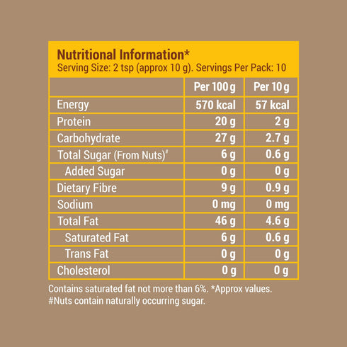 3.52 Oz (100g) Slurrp Farm Nut Powder for Kids | Almond, Cashew, Pistachio with Saffron & Turmeric | No Added Sugar |