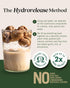 1925 32 (Pack 6) Elmhurst Unsweetened Walnut Milk - Ounce of Dairy-Free, Gluten-Free, Vegan, Kosher, Shelf Stable Milk