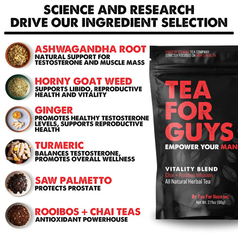 Tea For Guys Inc. 20 Tea For Guys: Vitality Blend Natural Support for Testosterone, Libido, Male Fertility and overall
