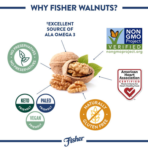 Fisher Chef's Naturals 2 lb Walnut Halves & Pieces - 100% California Unsalted Walnuts for Baking & Cooking
