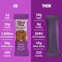 Pack Pack 10g 1g 6g 12 Count Munk Variety Probiotic Protein Bars | Plant Protein, Sugar, Fiber |Diabetic-Friendly Ideal