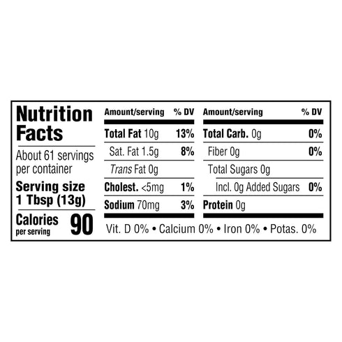 Kraft 30 oz Real Mayo Creamy & Smooth Mayonnaise, for a Keto and Low Carb Lifestyle, fl Jar