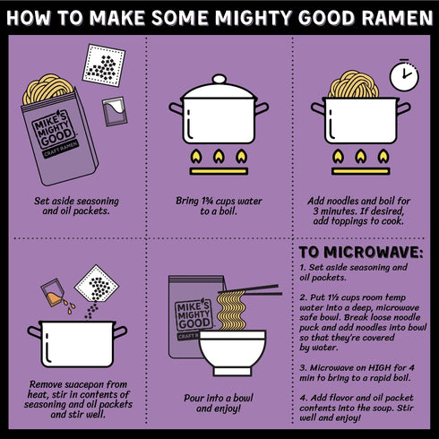 2.4 (Pack 7) Mike's Mighty Good Craft Ramen, Spicy Pork Tonkotsu Ramen Soup, Ounce