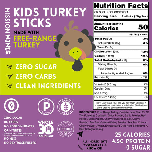 100% 9g 0.5oz (24ct Mission Meats Kids Turkey Sticks, Free Range, Healthy Snacks for Kids, Zero Sugar, Protein per