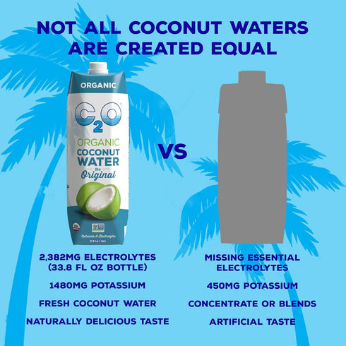 C2O (6 Pack) 6 Packs, 33.8 OZ - Organic Coconut Water, The Original Flavor - Made with Fresh Coconut Water - Plant