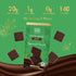 (4 Count, 3.2oz ChocZero Dark Chocolate Peppermint Crunch Bark, Sugar Free, Vegan, Low Carb, High Fiber, Keto Friendly