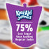 Jammers (40 Pack, 4 10 Kool-Aid Grape Artificially Flavored Soft Drink ct Boxes of Pouches)