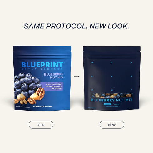 170mg (30 Blueprint Bryan Johnson Blueberry Nut Mix - Real Blueberries, Roasted Macadamia Nuts and Walnuts - No