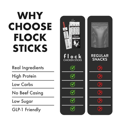 10 Count GLP-1 7g Flock Chicken Meat Sticks | Friendly High Protein Chicken Sticks Protein | Healthy Meat Snacks Keto |