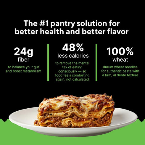 24g 110 18g 8 Oz 1 Pack Fiber Gourmet Pasta Light Lasagna Sheets - Low Net Carb Noodles with Fiber, Calories, Net Carbs