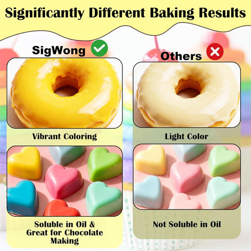 16 Set 0.35 Fl.Oz/Bottles Oil Based Food Coloring for Chocolate - Colors Concentrated Oil Food Dye, Food Grade Dye