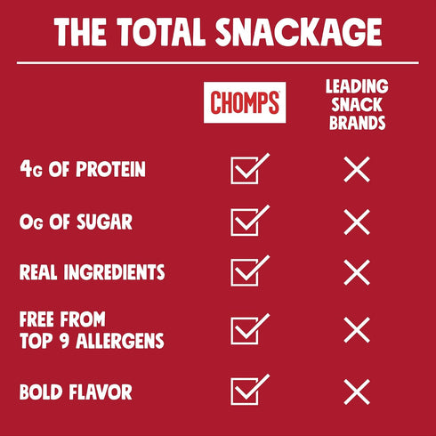 0.5oz 24-Pack Whole30, 4g Chomps Snack Size Grass-Fed and Finished Smoky BBQ Beef Jerky Snack Sticks - Keto, Paleo