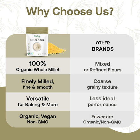 2lb Quay Naturals Organic Millet Flour | USA-Grown & Milled | Stone-Ground, Gluten-Free, Non-GMO | Vegan, Paleo, High