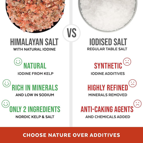 Packaging 10oz Himalayan Pink Salt with Nordic Kelp Naturally Iodized salt for everyday use in Plastic-Free | Coarse