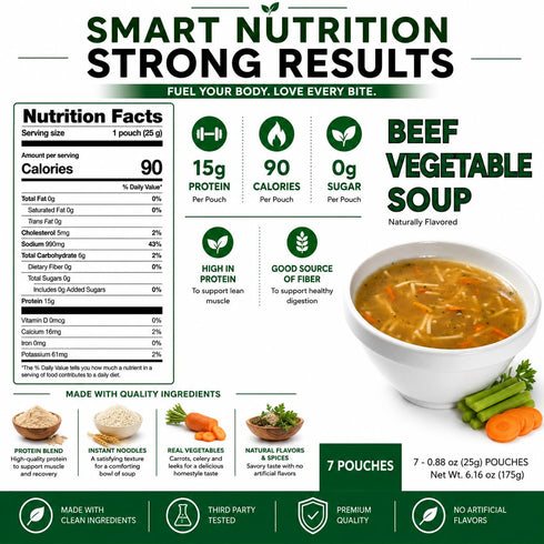15g 90 0g 7 Packets (1 Nutmeg State Nutrition - High Protein Instant Soup Mix, Keto Friendly, Protein, Calories, Sugar