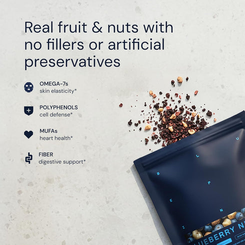 170mg (30 Blueprint Bryan Johnson Blueberry Nut Mix - Real Blueberries, Roasted Macadamia Nuts and Walnuts - No