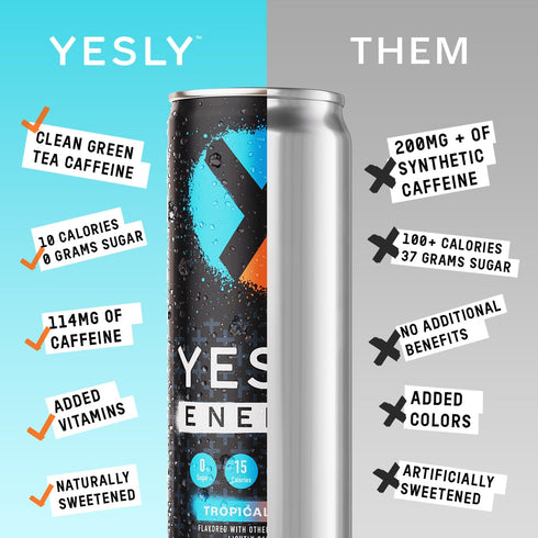 B6 B12, 12 Oz 12 Pack Yesly Energy Drink, Tropical Punch, Naturally Flavored Sparkling Energy Drink With Electrolytes