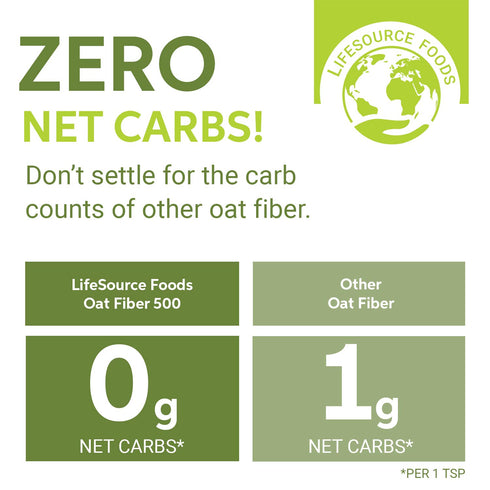 LifeSource Foods 500 (3 LB) Oat Fiber All-Natural, Gluten-Free, Zero-Carb Fiber Source for Low-Carb Baking