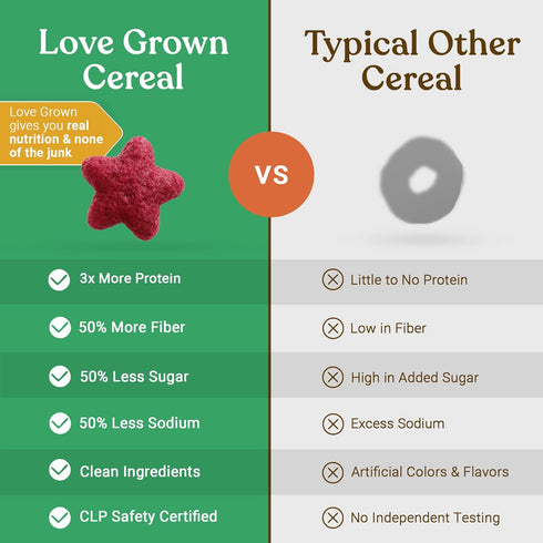 6g 6 Pack, 7oz Love Grown Gluten-Free Bean Stars Cereal - Plant-Based, Vegan, Non-GMO Certified - Added Sugar, High