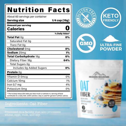 (2.5 lb) 0g Oat Fiber For Baking Low Carb and Keto, Net Carbs, Keto Friendly, Essential for Low-Carb Bread, Gluten
