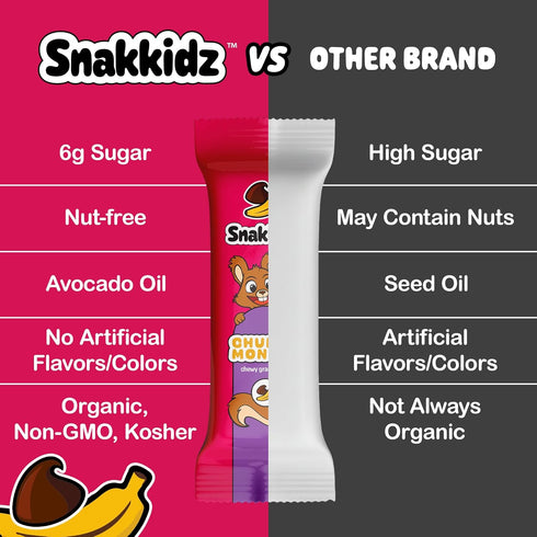 Pack 15, Snakkidz Organic Chewy Granola Bars for Kids, Allergen-Free, Nut-Free, Gluten-Free, Low Sugar Snack Bars Made