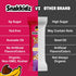 Pack 15, Snakkidz Organic Chewy Granola Bars for Kids, Allergen-Free, Nut-Free, Gluten-Free, Low Sugar Snack Bars Made