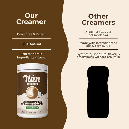 Tian Creamers 13oz, 22 Sweetened Coconut Milk Creamer Powder - Dairy-Free Coffee Creamer - Sweet and Creamy