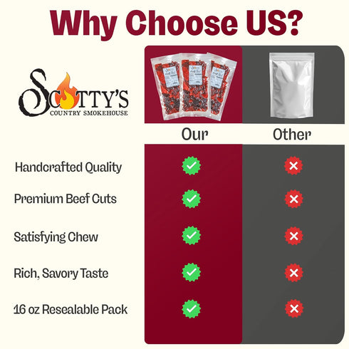 Scotty's Country 16 oz Hand-Trimmed Scottys Smokehouse King Slab -Peppered, Beef Jerky, Large Bulk Beef Jerky Bag