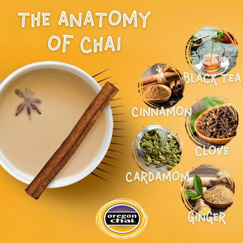 32 (Pack 6) Oregon Chai Sugar Free Chai Concentrate, Fluid Ounce
