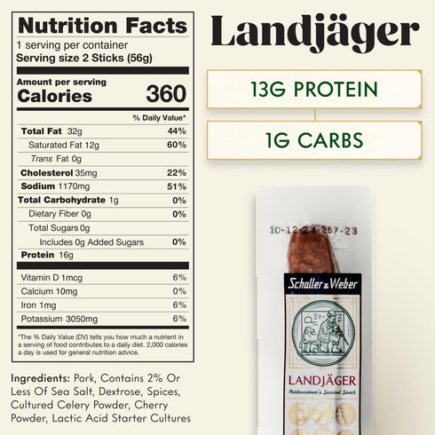 2 Oz (Pack 1) Schaller & Weber Landjaeger Smoked German Sausage, of | Hickory Smoked All Natural Cured Meat, Gluten